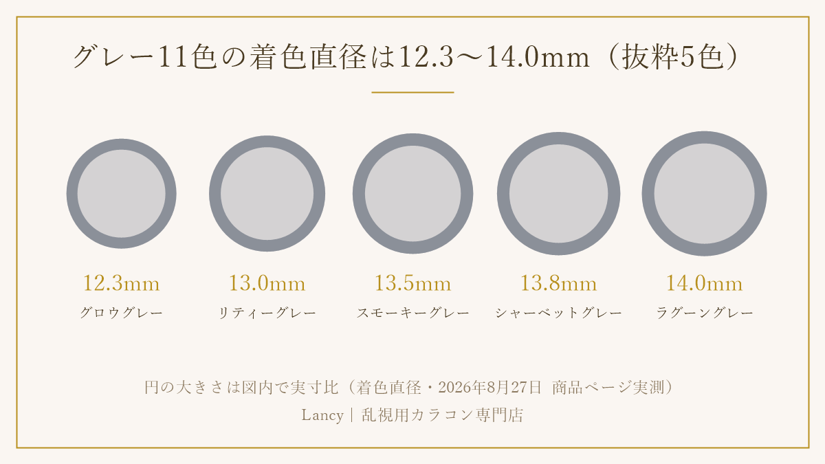 グレーの乱視用カラコン11色の着色直径比較図（12.3〜14.0mm・抜粋5色・実寸比）
