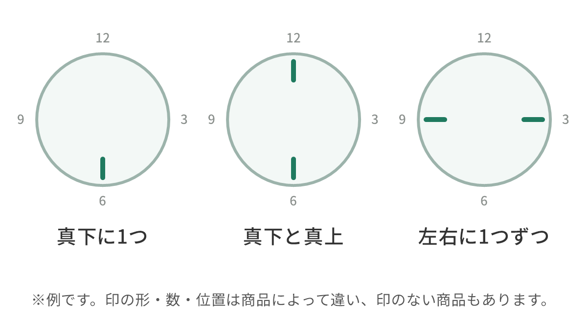 乱視用コンタクトのガイドマークの位置の例。真下に1つ、真下と真上に1つずつ、左右に1つずつの3パターン