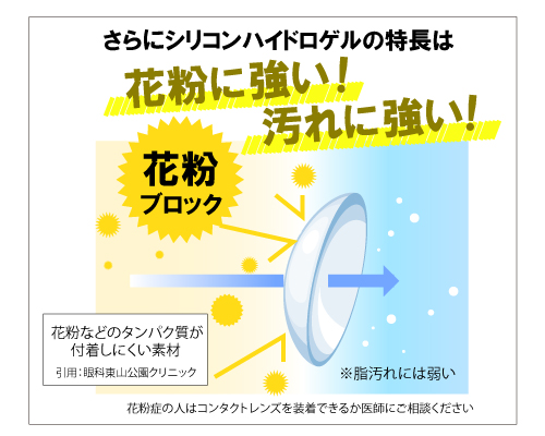 花粉説明