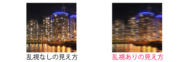 乱視の見え方